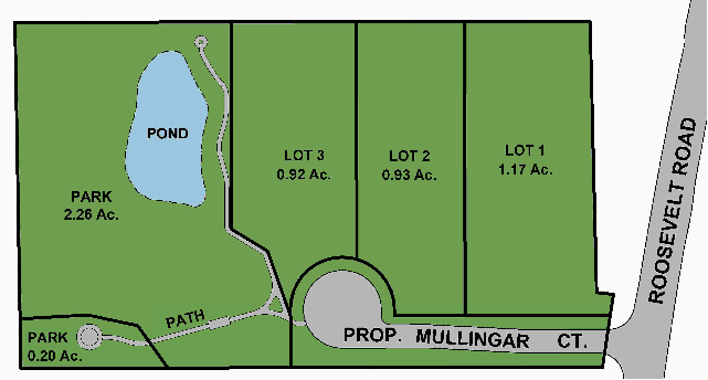 Subdivision Land For Sale Winfield, Illinois